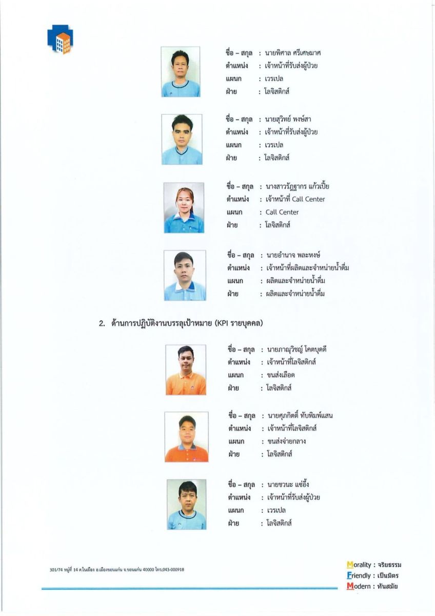 พนักงานดีเด่น ประจำปี 2565 ครั้งที่ 1