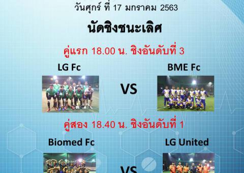 MEDFA CUP นัดชิงชนะเลิศ วันที่ 17 มกราคม 2563